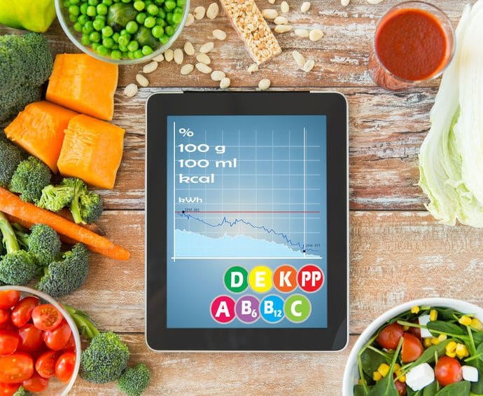 Odchudzanie – popularne diety, zioła i suplementy